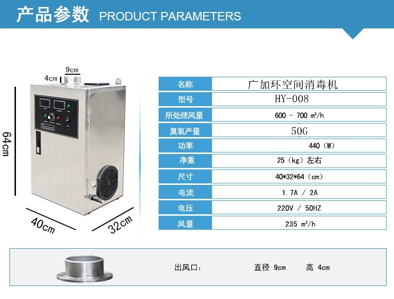使用臭氧發(fā)生器，大風(fēng)量空氣治理機(jī)，高濃度臭氧水機(jī)推動(dòng)農(nóng)產(chǎn)品的發(fā)展